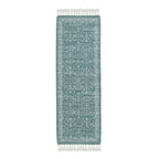 Velmora™ (4 pack) Wexford Vintage Indoor Runner Rug, Teal, 20” x 60”